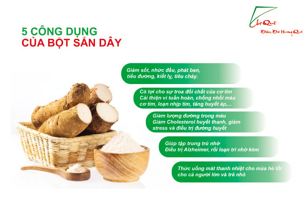 Bột sắn dây